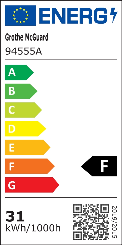 Einordnung der Energieklasse: F
